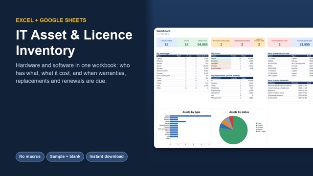 IT Asset & Licence Inventory cover