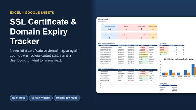SSL Certificate & Domain Expiry Tracker cover