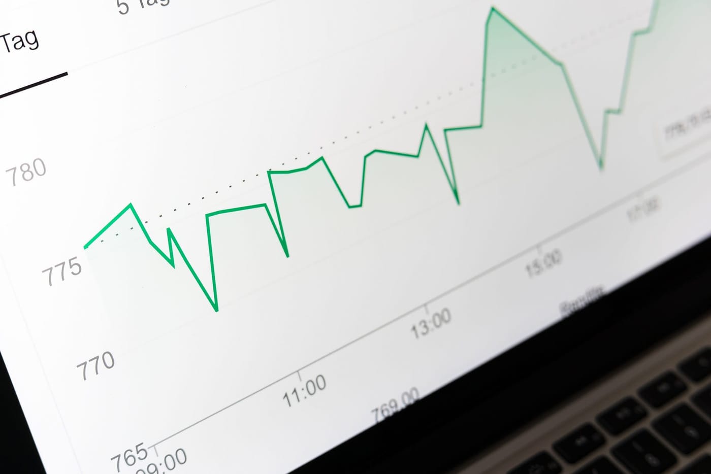 Grafana: How to export graphs as images and email them