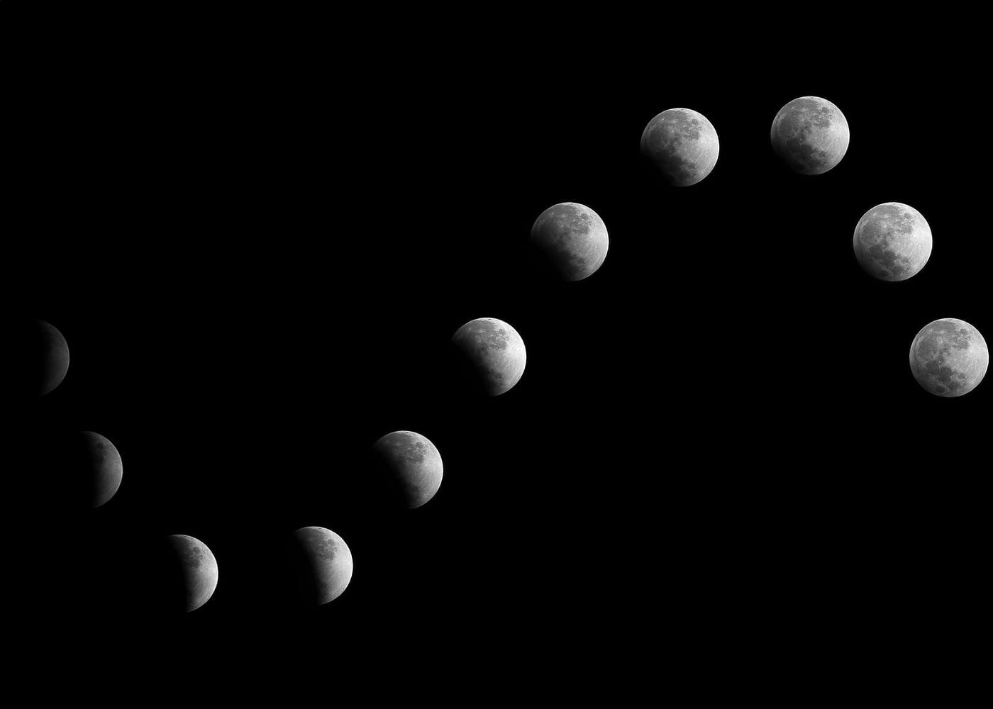How to Generate Weekly Sinusoidal Data with Random Noise Using Pandas